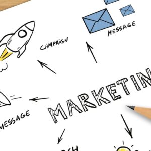 Marketing de Conteúdo