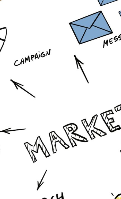 Marketing de Conteúdo