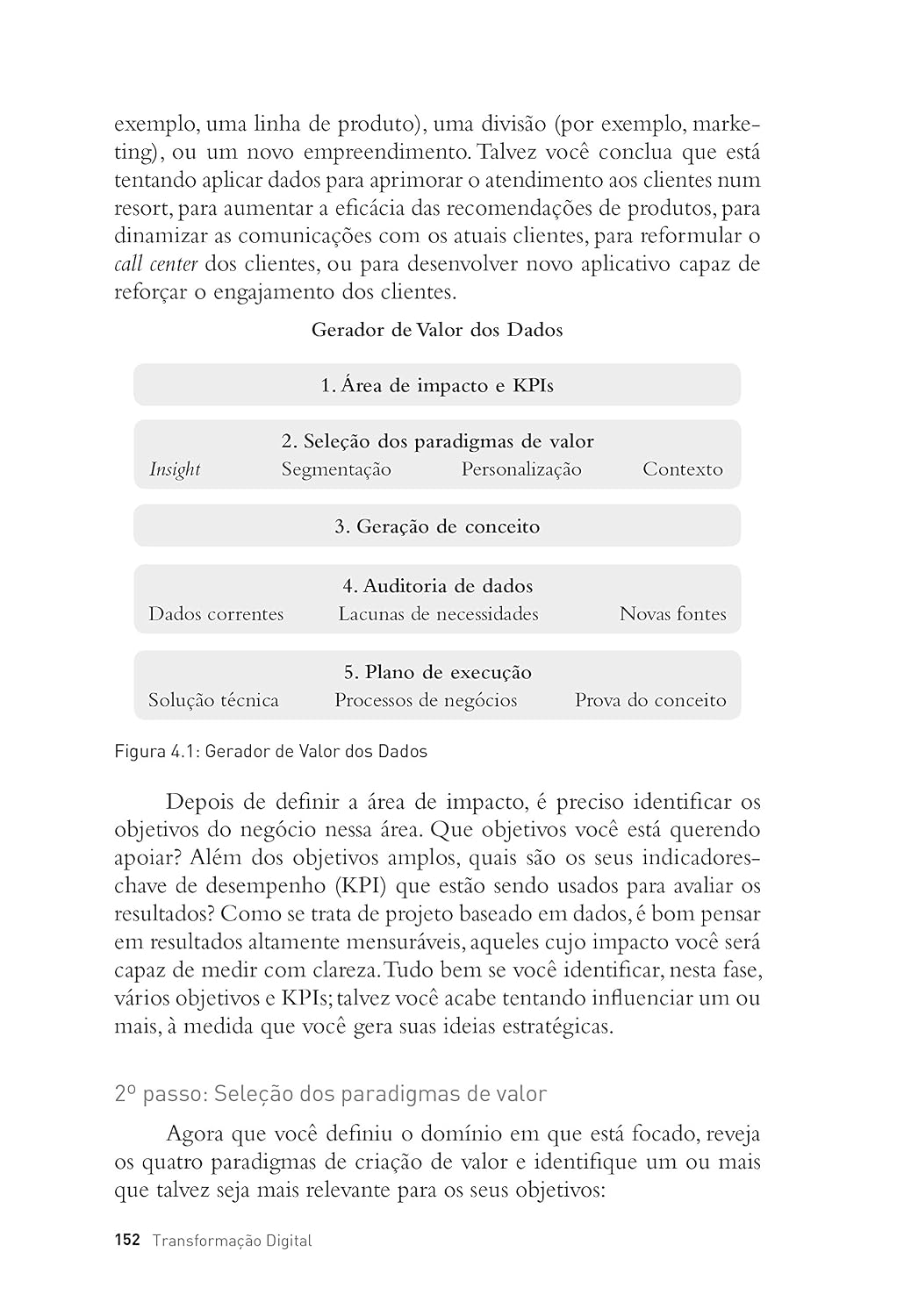 Transformação Digital: repensando o seu negócio para a era digital - Imagem 5