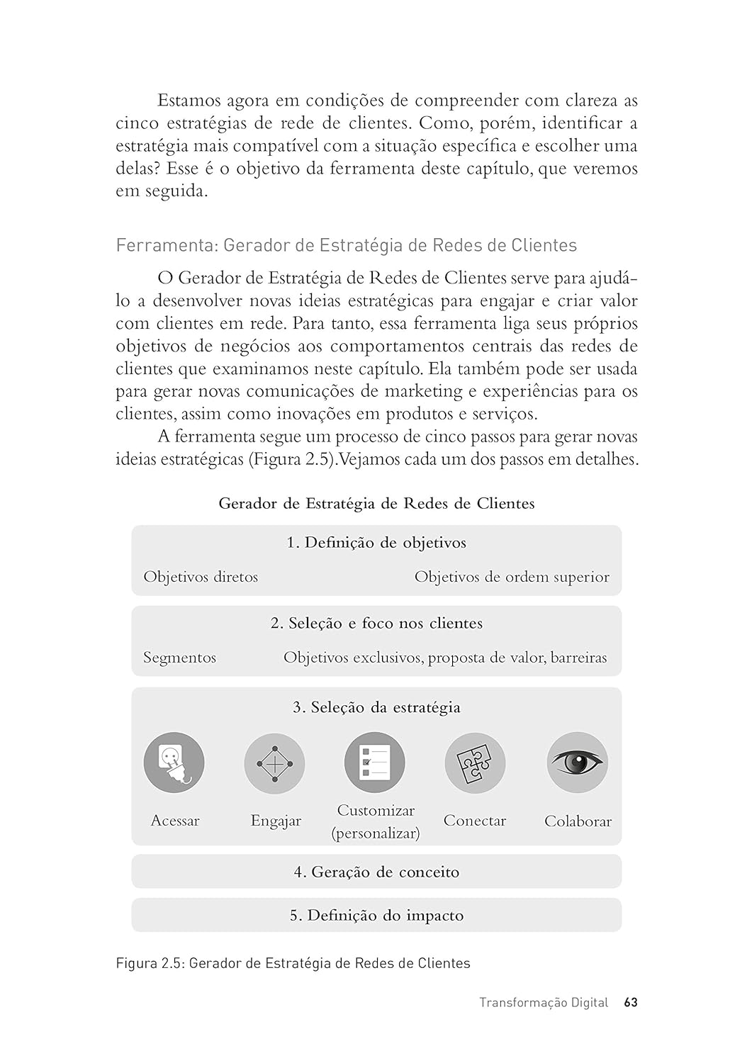 Transformação Digital: repensando o seu negócio para a era digital - Imagem 4